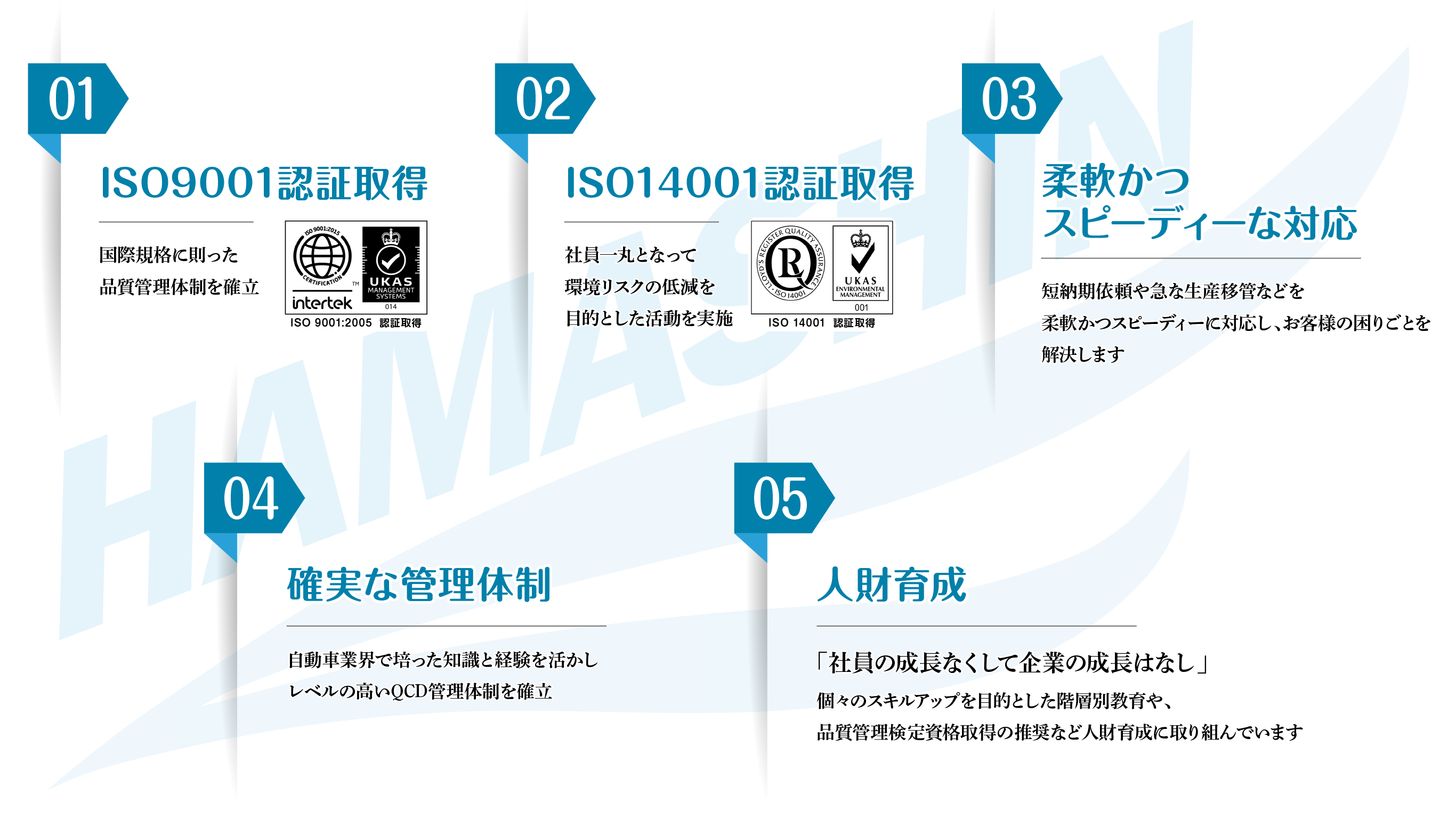 浜心ゴムの強み